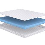 Матрас Feel Soft Roll - Фото 1