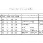 Чертеж Тумба под аквариум Лестер 2 BMS